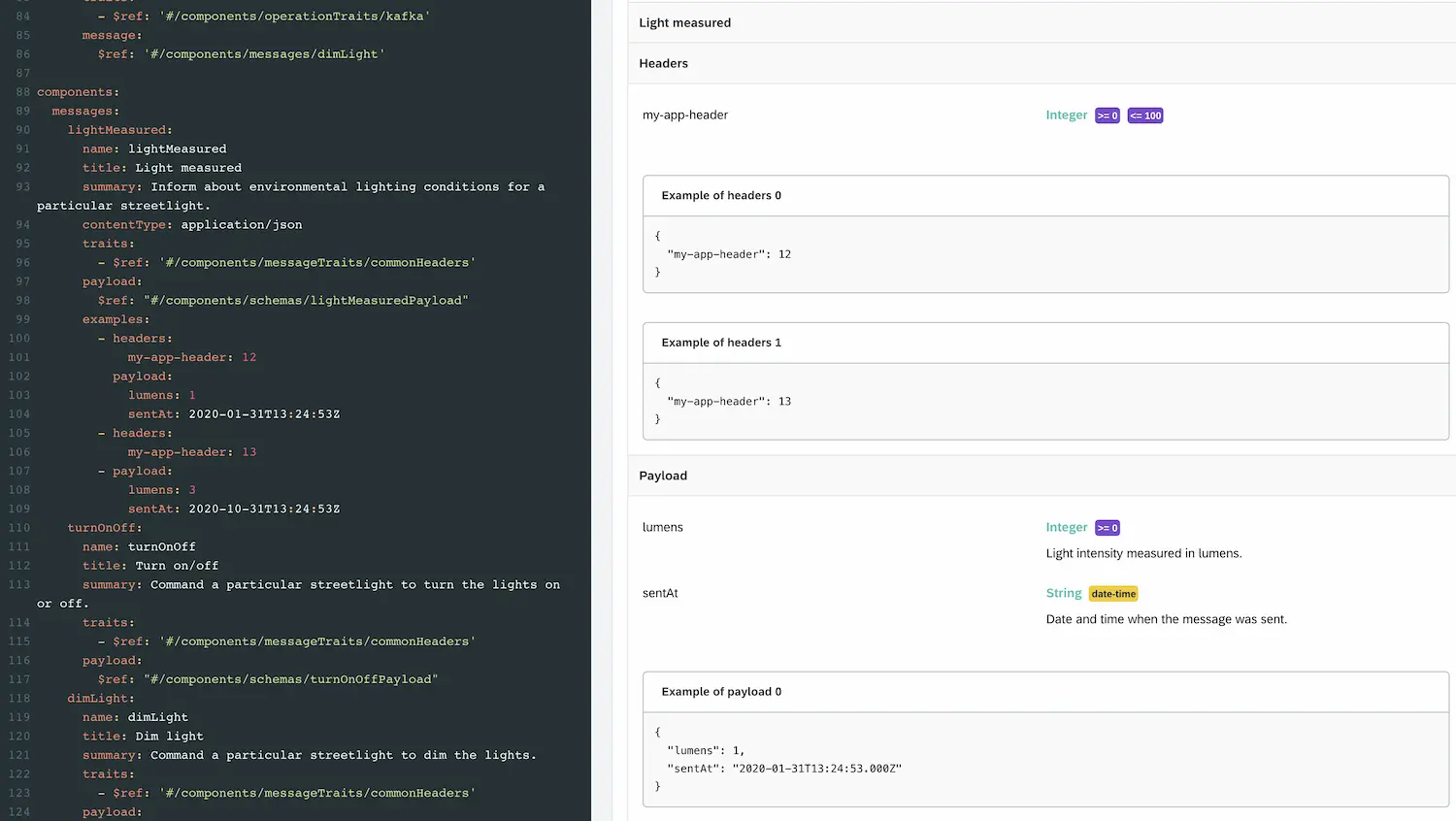 Figure 2: View of the AsyncAPI React playground where you can see sample AsyncAPI document with example in Message Object, and how the React component renders it.